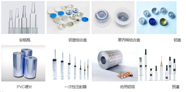玻璃類、塑料類等藥品包裝材料及其檢測儀器、檢測項目綜合性分析